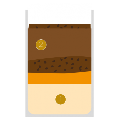 Chocolate and orange cream