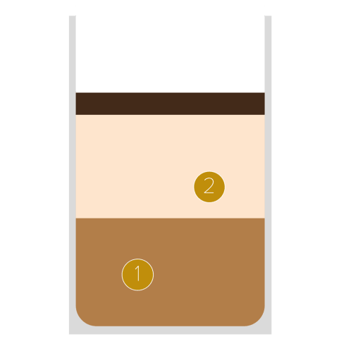 Chocolate and Vanilla Cream