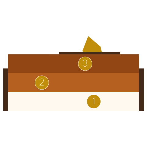 Royal Chocolat